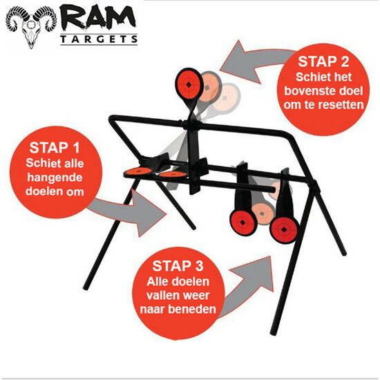 RAM TARGETS | HEAVY | SPINNER TARGET 5 PLATES