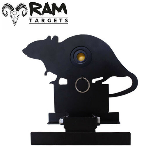 RAM TARGETS | RAT | GROUND TARGET | LOW