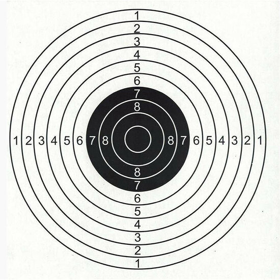 RAM Tactical | SCHIETKAARTEN | 17X17 | 50 Stuks