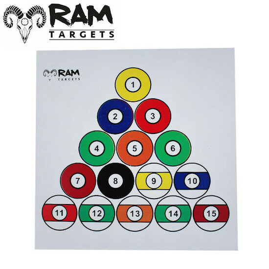 RAM Tactical | SCHIETKAARTEN | POOL | 14X14 | 100 Stuks