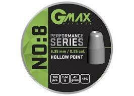 .25 | Gmax | Performance No:8 | 6.35 mm | BLT | 2.66 gram - 41 grain (.249)